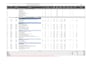 do accurate construction cost estimation on planswift